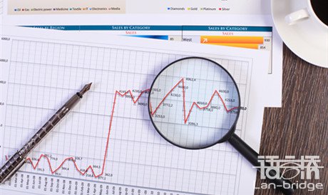 意語(yǔ)翻譯報(bào)價(jià)